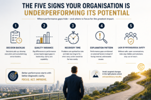 THE FIVE SIGNS YOUR ORGANISATION IS UNDERPERFORMING ITS POTENTIAL